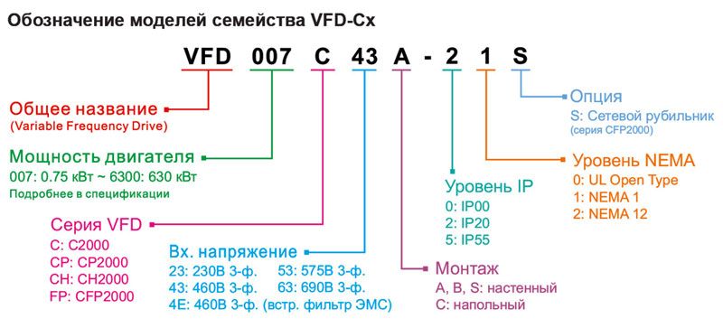 vfd-cx.jpg vfd-cx.jpg